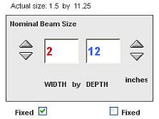 Beam size