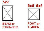 Beams and stringers vs posts and timbers